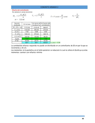 49
CONCRETO ARMADO 2
La cantidad de refuerzo requerido no puede ser distribuido en un contrafuerte de 20 cm por lo que se
incrementa a 35 cm.
Los momentos en la pantalla y en el talón posterior se reduciorá lo cual no altera el diseño ya q estos
momentos cuentan con refuerzo mínimo
 