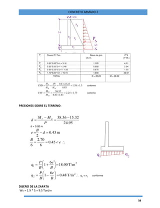 54
CONCRETO ARMADO 2
PRESIONES SOBRE EL TERRENO:
DISEÑO DE LA ZAPATA
Ws = 1.9 * 5 = 9.5 Ton/m
 
