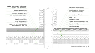 Detalle Piso invernadero / estar esc 1:5
17
 