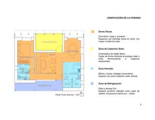 ZONIFICACIÓN DE LA VIVIENDA




                                Zonas Secas:

                                Dormitorio, estar y comedor.
                                Espacios con fachada hacia el norte, con
                                mayor incidencia solar.


                                Zona de Captación Solar:

                                Invernadero de doble altura.
                                Capta de forma eficiente la energía solar y
                                sirve    térmicamente       a     espacios
                                adyacentes.


                                Zona Húmeda:

                                Baños, cocina, bodega y lavandería.
                                Espacio con poca radiación solar directa.


                                Zona de Refrigeración:

                                Patio y terraza Sur.
                                Espacio sombrío utilizado como patio de
                                verano. Encausa el viento sur – oeste.
Planta Primer Nivel esc 1:100




                                                                              9
 