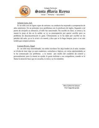 Colegio Particular

                          Santa María Reyna
                                  Inicial – Primaria – Secundaria



    Acharte León, Joél.
    Es un niño con un ligero signo de autismo, su conducta ha mejorado a comparación de
años anteriores. En un principio tuvo problemas con la profesora de ingles, llegando a tal
punto de arrojarle su almuerzo, el niño fue sancionado. No escribe en clase, se atrasa y la
mamá lo pone al día en la salida; se ve su preocupación por querer escribir pero su
problema de desconcentración le gana. Últimamente se le ha dado por escribir en las
paredes del aula, ya se le avisó a la mamá y dice que se le haga limpiar, pero si no sale
tendrá que comprar pintura.

     Carmen Rivero, Ángel
     Es un niño muy desordenado, sus útiles escolares los deja tirados en el aula; siempre
se olvida de traer algo ya sean cuadernos; cartuchera o lápices; en varias oportunidades se
le ha comunicado ese problema a la mamá por medio del cuaderno de control y
personalmente, pero la mamá no ayuda, le gusta molestar a sus compañeras, cuando se le
llama la atención hace que no escucha, te mira y se ríe retándote.




                                                             ______________________
                                                               Miss Catherine Salazar.
                                                                Prof. Segundo grado
 