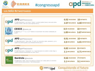 #congresoapd
LOS MÁS RETWEETEADOS

        APD @APDasociacion                                                             ...