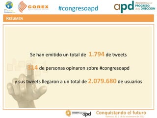 #congresoapd
RESUMEN




           Se han emitido un total de   1.794 de tweets
          314 de personas opinaron sobre ...