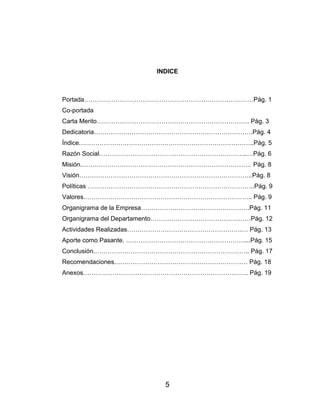 5
INDICE
Portada………………………………………………………………………Pág. 1
Co-portada
Carta Merito………………………………………………………………. Pág. 3
Dedicatoria………………………………………………………………….Pág. 4
Índice.………………………………………………………………………..Pág. 5
Razón Social……………………………………………………………..…Pág. 6
Misión.……………………………………………………………………… Pág. 8
Visión………………………………………………………………………..Pág. 8
Políticas ……………………………………………………………………..Pág. 9
Valores.…………………………………………………………………….. Pág. 9
Organigrama de la Empresa…………………………………………….Pág. 11
Organigrama del Departamento…………………………………………Pág. 12
Actividades Realizadas……………………………………………….… Pág. 13
Aporte como Pasante. …………………………………………………...Pág. 15
Conclusión.……………………………………………………………….. Pág. 17
Recomendaciones.……………………………………………………… Pág. 18
Anexos……………………………………………………………………. Pág. 19
 