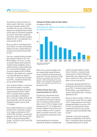 Ano 27, n. 03, julho/setembro de 2011




rias observado no terceiro trimestre se         Evolução da Dívida Líquida do Setor Público
repita no quarto. Além disso, o aumento         Em relação ao PIB (%)
da meta de superávit primário em R$
                                                Endividamento público com relação ao PIB deve cair 1 ponto
10,0 bilhões fez com que os limites para
despesas não-obrigatórias fosse mantido,
                                                percentual em 2011
mesmo diante do crescimento inesperado          65
das receitas. Dessa forma, projetamos
crescimento real de 3,8% para os gastos
federais em 2011, na comparação com o
mesmo período de 2010.                          55

No que se refere à receita líquida do Go-
verno Federal, as receitas extraordinárias
obtidas entre junho e agosto elevaram a
previsão de crescimento real para 8,8%          45
em 2011.

Com isso, o superávit primário estimado
para o Governo Federal em 2011 é de             35
R$ 87,0 bilhões. Por sua vez, as empre-                2001       2002       2003   2004   2005   2006   2007   2008    2009   2010    2011*
sas estatais federais devem apresentar          Fonte: Banco Central do Brasil
                                                *Projeção para 2011: CNI
resultado primário equilibrado. Assim, o
superávit primário na esfera federal deve
ser os mesmos R$ 87,0 bilhões, contra                                                               aumento dos gastos ligados ao salário
                                                Mesmo com o aumento do déficit nomi-
uma meta ampliada de R$ 91,8 bilhões.                                                               mínimo. Entretanto, o aumento do piso
                                                nal a relação Dívida Líquida/PIB deverá
Entretanto, cabe ressaltar que o superávit                                                          salarial previsto no PLOA (13,6%) está
                                                manter a tendência de queda observada
a ser alcançado deverá ser superior à                                                               subestimado, pois a inflação de 2011 utili-
                                                desde 2010. O grande crescimento do PIB
meta cheia – sem descontos das despe-                                                               zada no cálculo é de 5,7% e o índice deve
                                                nominal, impulsionado pelo aumento da
sas do PAC – inicialmente determinada,                                                              fechar o ano em torno de 6,5%.
                                                inflação, será responsável pela queda de
que era de R$ 81,8 bilhões.
                                                40,2%, no fim de 2010, para 39,2%, em
                                                                                                    A expectativa apontada pelo PLOA é de
Como no Governo Federal, o crescimento          dezembro de 2011.                                   retomada do crescimento dos investimen-
das receitas de estados e municípios                                                                tos em 2012. O montante orçado é de R$
deve levar ao cumprimento da meta de            Política fiscal deve ser                            R$ 58,5 bilhões, o que representaria um
superávit primário de R$ 36,1 bilhões.          expansionista em 2012                               aumento real de 24,9% sobre o montante
Assim, o superávit primário projetado                                                               disponível em 2011.
para o setor público consolidado em             O Projeto de Lei Orçamentária Anual
2011 é de R$ 123,1 bilhões (3,0% do PIB         (PLOA) de 2012 indica a retomada de                 No que se refere às receitas, o PLOA esti-
previsto pela CNI), acima da meta cheia         uma política fiscal fortemente expansio-            ma crescimento real de 3,9% com relação
inicialmente proposta, que era de R$            nista. As despesas primárias previstas              a 2011. Embora próximo do crescimento
117,9 bilhões.                                  devem crescer 14,5% em relação ao valor             projetado pelo Boletim Focus para o PIB
                                                esperado para 2011. Se considerarmos a              em 2012, essa expansão das receitas
Esse resultado estimado para o superávit        previsão do Boletim Focus do Banco Cen-             é significativa tendo em vista o grande
primário de 2011 representa um aumen-           tral para a inflação em 2012, os gastos             volume de receitas extraordinárias obtido
to em relação ao observado em 2010              devem ter aumento real de 8,5%, contra              em 2011.
(2,8% do PIB). Entretanto, o aumento das        uma expectativa de crescimento real do
despesas com juros (de 5,3% para 5,9%           PIB de 3,7%.                                        Finalmente, a meta cheia de superávit
do PIB), provocará aumento do déficit                                                               primário foi estabelecida em R$ 139,8 bi-
nominal – de 2,55%, em 2010, para 2,9%          Parcela significativa do crescimento                lhões. O cumprimento dessa meta levaria
do PIB, em 2011.                                esperado das despesas é explicada pelo              a resultado primário de 3,1% do PIB.




                                                                           9
 