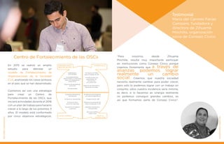 En 2015 se realizó un amplio
estudio para delinear un
modelo de Fortalecimiento de
Organizaciones de la Sociedad
Civil, analizando los casos exitosos
en el país que se han desarrollado.
Contamos así con una estrategia
para crear un Centro de
Fortalecimiento de las OSCs, que
iniciará actividades durante el 2016
con un plan de trabajo para hacerlo
crecer a lo largo de los próximos 3
años. El modelo está conformado
por cinco objetivos estratégicos.
Centro de Fortalecimiento de las OSCs “Para nosotros, desde Zihuame
Mochilla, resulta muy importante participar
en instituciones como Consejo Cívico porque
creemos firmemente que a través de
alianzas podemos lograr
realmente un cambio
social. Creemos que nuestra sociedad
necesita realmente cambiar para poder crecer,
pero sólo lo podemos lograr con un trabajo en
conjunto, sólos nuestra incidencia sería mínima,
es decir, si lo hacemos en sinergia realmente
no podemos conseguir grandes cambios, es
así que formamos parte de Consejo Cívico”.
Testimonial
María del Carmen Farías
Campero, fundadora y
directora de Zihuame
Mochilla, organización
socia de Consejo Cívico
MEJORESCIUDADANOS
MEJORESCIUDADANOS
Habilidades para el
desarrollo de OSCs
Cultura ciudadana
Cohesión social
Marco de
fomento a OSC
Habilidadaes
transversales
Acompañamientos
diferenciados a corto largo
plazo con diagnóstico-
evalucación
Espacios de aprendizaje
horizontal
Autoaprendaje
Campaña intersectorial
permanente
Fomento al voluntariado
Promoción de la
donación individual
Escuela de consejeros
y patronos
Iniciativa de promulgación
y/o mejoras legislativas
Fortalecimiento JBP
Espacios de participación
institucionalizada en PP
Subsidios equitativos y
transparentes
Servicios profesio-
nales a OSC
Formación de lídere
para el trabajo en red
Fortalecimiento de
capacidades de
articulación
en y entre OSC
Espacios de formación y
desarrollo de redes
 