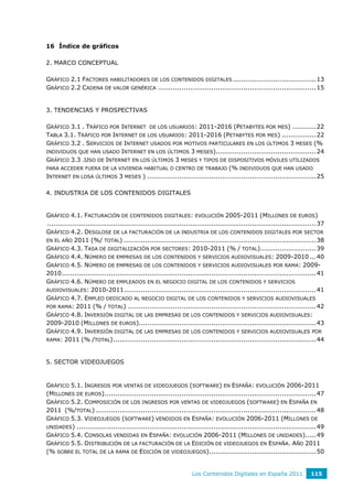 16 Índice de gráficos

2. MARCO CONCEPTUAL

GRÁFICO 2.1 FACTORES HABILITADORES DE LOS CONTENIDOS DIGITALES ....................................... 13
GRÁFICO 2.2 CADENA DE VALOR GENÉRICA .......................................................................... 15


3. TENDENCIAS Y PROSPECTIVAS

GRÁFICO 3.1 . TRÁFICO POR INTERNET DE LOS USUARIOS: 2011-2016 (PETABYTES POR MES) ........... 22
TABLA 3.1. TRÁFICO POR INTERNET DE LOS USUARIOS: 2011-2016 (PETABYTES POR MES) ................ 22
GRÁFICO 3.2 . SERVICIOS DE INTERNET USADOS POR MOTIVOS PARTICULARES EN LOS ÚLTIMOS 3 MESES (%
INDIVIDUOS QUE HAN USADO INTERNET EN LOS ÚLTIMOS 3 MESES)............................................... 24
GRÁFICO 3.3 .USO DE INTERNET EN LOS ÚLTIMOS 3 MESES Y TIPOS DE DISPOSITIVOS MÓVILES UTILIZADOS
PARA ACCEDER FUERA DE LA VIVIENDA HABITUAL O CENTRO DE TRABAJO (% INDIVIDUOS QUE HAN USADO
INTERNET EN LOSA ÚLTIMOS 3 MESES ) ............................................................................... 25

4. INDUSTRIA DE LOS CONTENIDOS DIGITALES


GRÁFICO 4.1. FACTURACIÓN DE CONTENIDOS DIGITALES: EVOLUCIÓN 2005-2011 (MILLONES DE EUROS)
.............................................................................................................................. 37
GRÁFICO 4.2. DESGLOSE DE LA FACTURACIÓN DE LA INDUSTRIA DE LOS CONTENIDOS DIGITALES POR SECTOR
EN EL AÑO 2011 (%/ TOTAL) .......................................................................................... 38
GRÁFICO 4.3. TASA DE DIGITALIZACIÓN POR SECTORES: 2010-2011 (% / TOTAL) .......................... 39
GRÁFICO 4.4. NÚMERO DE EMPRESAS DE LOS CONTENIDOS Y SERVICIOS AUDIOVISUALES: 2009-2010 ... 40
GRÁFICO 4.5. NÚMERO DE EMPRESAS DE LOS CONTENIDOS Y SERVICIOS AUDIOVISUALES POR RAMA: 2009-
2010 ....................................................................................................................... 41
GRÁFICO 4.6. NÚMERO DE EMPLEADOS EN EL NEGOCIO DIGITAL DE LOS CONTENIDOS Y SERVICIOS
AUDIOVISUALES: 2010-2011 .......................................................................................... 41
GRÁFICO 4.7. EMPLEO DEDICADO AL NEGOCIO DIGITAL DE LOS CONTENIDOS Y SERVICIOS AUDIOVISUALES
POR RAMA: 2011 (% / TOTAL) ........................................................................................ 42
GRÁFICO 4.8. INVERSIÓN DIGITAL DE LAS EMPRESAS DE LOS CONTENIDOS Y SERVICIOS AUDIOVISUALES:
2009-2010 (MILLONES DE EUROS)................................................................................... 43
GRÁFICO 4.9. INVERSIÓN DIGITAL DE LAS EMPRESAS DE LOS CONTENIDOS Y SERVICIOS AUDIOVISUALES POR
RAMA: 2011 (% /TOTAL) ............................................................................................... 44



5. SECTOR VIDEOJUEGOS


GRÁFICO 5.1. INGRESOS POR VENTAS DE VIDEOJUEGOS (SOFTWARE) EN ESPAÑA: EVOLUCIÓN 2006-2011
(MILLONES DE EUROS) ................................................................................................... 47
GRÁFICO 5.2. COMPOSICIÓN DE LOS INGRESOS POR VENTAS DE VIDEOJUEGOS (SOFTWARE) EN ESPAÑA EN
2011 (%/TOTAL) ....................................................................................................... 48
GRÁFICO 5.3. VIDEOJUEGOS (SOFTWARE) VENDIDOS EN ESPAÑA: EVOLUCIÓN 2006-2011 (MILLONES DE
UNIDADES) ................................................................................................................ 49
GRÁFICO 5.4. CONSOLAS VENDIDAS EN ESPAÑA: EVOLUCIÓN 2006-2011 (MILLONES DE UNIDADES)..... 49
GRÁFICO 5.5. DISTRIBUCIÓN DE LA FACTURACIÓN DE LA EDICIÓN DE VIDEOJUEGOS EN ESPAÑA. AÑO 2011
(% SOBRE EL TOTAL DE LA RAMA DE EDICIÓN DE VIDEOJUEGOS) .................................................. 50


                                                                   Los Contenidos Digitales en España 2011                115
 