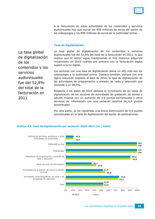 0011001111
                                                                                                                            0110111110
                                                                                                                            0101011010




                                      A la facturación de estas actividades de los contenidos y servicios
                                      audiovisuales hay que sumar los 499 millones de euros del sector de
                                      los videojuegos y los 899 millones de euros de la publicidad online.



                                      Tasa de digitalización

                                      La tasa global de digitalización de los contenidos y servicios
La tasa global
                                      audiovisuales fue del 52,8% del total de la facturación en 2011, lo que
de digitalización                     implica que el sector sigue manteniendo el hito histórico adquirido
de los                                inicialmente en 2010 cuando por primera vez la facturación digital
                                      superó a la no digital.
contenidos y los
                                      Los sectores con una tasa de digitalización plena un año más son los
servicios                             videojuegos y la publicidad online. Destaca también, aunque con una
audiovisuales                         ligera reducción respecto al dato de 2010, la tasa de digitalización de
                                      las actividades de programación y emisión de radio y televisión que
fue del 52,8%                         asciende a un 90,5%.
del total de la
                                      Respecto a los datos de 2010 destaca el incremento de las tasas de
facturación en                        digitalización de los sectores de actividades de grabación de sonido y
2011                                  edición musical con un aumento de 3,9 puntos porcentuales y otros
                                      servicios de información con una variación positiva de 6,4 puntos
                                      porcentuales.

                                      Por otra parte, se ha registrado una breve disminución de 0,4 puntos
                                      porcentuales en la tasa de digitalización del sector de publicaciones.



Gráfico 4.3. Tasa de digitalización por sectores: 2010-2011 (% / total)



         Publicación de libros, periódicos y otras              10,8
                actividades de publicación
                                                                10,4

                               Publicidad on line                                                                                100
                                                                                                                                 100

                                     Videojuegos                                                                                 100
                                                                                                                                 100

      Actividades de programación y emisión de                                                                           90,8
                  radio y televisión                                                                                      90,5

                  Otros servicios de información                              36,2
                                                                                     42,6

    Actividades de grabación de sonido y edición                                            51,9
                      musical                                                                 55,8

     Actividades cinematográficas, de vídeo y de                                                            74,9
               programas de televisión                                                                     73,2
                                                                                            52,8
                                            Total                                           52,8

                                                     0%   10%     20%   30%   40%     50%     60%    70%    80%    90%     100%

                                                            2010               2011




                                                                        Los Contenidos Digitales en España 2011                  39
 