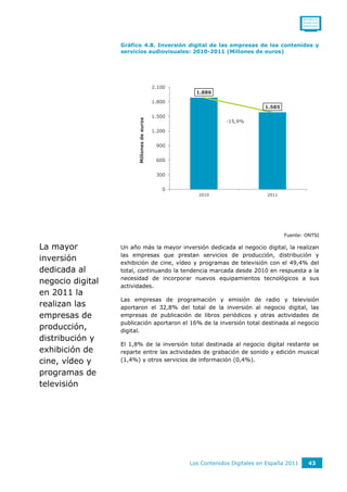 0011001111
                                                                                              0110111110
                                                                                              0101011010




                  Gráfico 4.8. Inversión digital de las empresas de los contenidos y
                  servicios audiovisuales: 2010-2011 (Millones de euros)




                                            2.100
                                                      1.886

                                            1.800
                                                                               1.585

                                            1.500




                        Millones de euros
                                                                 -15,9%

                                            1.200


                                             900


                                             600


                                             300


                                               0
                                                       2010                    2011




                                                                                       Fuente: ONTSI

La mayor          Un año más la mayor inversión dedicada al negocio digital, la realizan
                  las empresas que prestan servicios de producción, distribución y
inversión         exhibición de cine, vídeo y programas de televisión con el 49,4% del
dedicada al       total, continuando la tendencia marcada desde 2010 en respuesta a la
                  necesidad de incorporar nuevos equipamientos tecnológicos a sus
negocio digital
                  actividades.
en 2011 la
                  Las empresas de programación y emisión de radio y televisión
realizan las      aportaron el 32,8% del total de la inversión al negocio digital, las
empresas de       empresas de publicación de libros periódicos y otras actividades de
                  publicación aportaron el 16% de la inversión total destinada al negocio
producción,       digital.
distribución y
                  El 1,8% de la inversión total destinada al negocio digital restante se
exhibición de     reparte entre las actividades de grabación de sonido y edición musical
cine, vídeo y     (1,4%) y otros servicios de información (0,4%).

programas de
televisión




                                                    Los Contenidos Digitales en España 2011      43
 