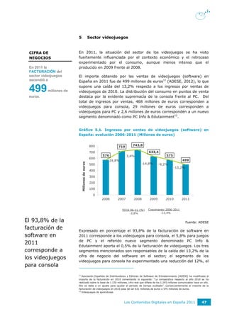 5                          Sector videojuegos



 CIFRA DE                En 2011, la situación del sector de los videojuegos se ha visto
 NEGOCIOS                fuertemente influenciada por el contexto económico y el retroceso
                         experimentado por el consumo, aunque menos intenso que el
 En 2011 la              producido en 2009 frente al 2008.
 FACTURACIÓN del
 sector videojuegos      El importe obtenido por las ventas de videojuegos (software) en
 ascendió a              España en 2011 fue de 499 millones de euros11 (ADESE, 2012), lo que
                         supone una caída del 13,2% respecto a los ingresos por ventas de
 499       millones de   videojuegos de 2010. La distribución del consumo en puntos de venta
 euros.                  destaca por la evidente supremacía de la consola frente al PC. Del
                         total de ingresos por ventas, 468 millones de euros corresponden a
                         videojuegos para consola, 29 millones de euros corresponden a
                         videojuegos para PC y 2,6 millones de euros corresponden a un nuevo
                         segmento denominado como PC Info & Edutainment12.


                         Gráfico 5.1. Ingresos por ventas de videojuegos (software) en
                         España: evolución 2006-2011 (Millones de euros)
                                                                      800                                743,8                                                30,00%
                                                                                          719,0
                                                               800                      719       743,8                                             30,0% 25,00%
                                                                      700                                            633,4
                                                               700                                3,4%           633,4                              25,0% 20,00%
                                                                              576,0                                                  575,0
                                                                      600
                                                  Millones de euros




                                                                            576                3,4%                          575                    20,0%
                                                               600                    24,8%                                                     499,0         15,00%
                                                                      500         24,8%                      -14,8%          -9,2%
                                                                                                                                         499        15,0%
                              Millones de euros




                                                                                                         -14,8%                                               10,00%
                                                               500                                                    -9,2%              -13,2%     10,0%
                                                                      400                                                          -13,2%                     5,00%
                                                               400                                                                                  5,0%
                                                                                                                                                              0,00%
                                                                 300
                                                               300                                                                                  0,0%
                                                                                                                                                    -5,0% -5,00%
                                                                 200
                                                               200
                                                                                                                                                    -10,0%-10,00%
                                                               100
                                                                 100                                                                                -15,0%-15,00%
                                                                      0 0                                                                           -20,0%-20,00%
                                                                            2006
                                                                              2006
                                                                                       2007
                                                                                          2007
                                                                                                   20082008 2009 2009 2010 20102011               2011


                                                                                          TCCA 06-11 (%)     Crecimiento 2006-2011
                                                                                              -2,8%                   -13,4%


El 93,8% de la                                                                                                                               Fuente: ADESE

facturación de           Expresado en porcentaje el 93,8% de la facturación de software en
software en              2011 corresponde a los videojuegos para consola, el 5,8% para juegos
                         de PC y el referido nuevo segmento denominado PC Info &
2011
                         Edutainment aporta el 0,5% de la facturación de videojuegos. Los tres
corresponde a            segmentos mencionados son responsables de la caída del 13,2% de la
                         cifra de negocio del software en el sector; el segmento de los
los videojuegos
                         videojuegos para consola ha experimentado una reducción del 12%, el
para consola
                         11
                            Asociación Española de Distribuidores y Editores de Software de Entretenimiento (ADESE) ha modificado el
                         importe de la facturación en 2010 comentando lo siguiente: “La comparativa respecto al año 2010 se ha
                         realizado sobre la base de 1.150 millones, cifra real que difiere de los 1.245 millones comunicados hace un año.
                         Ello se debe a un ajuste para igualar el periodo de tiempo auditado”. Consecuentemente el importe de la
                         facturación de videojuegos en 2010 pasa de ser 631 millones de euros a 575 millones de euros.
                         12
                            Videojuegos de aprendizaje.



                                                                                              Los Contenidos Digitales en España 2011                    47
 