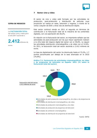 7    Sector cine y vídeo


                                     El sector de cine y video está formado por las actividades de
                                     producción, post-producción y distribución de películas cuya
CIFRA DE NEGOCIO                     proyección se realiza en salas, televisión y hogares, a través de la
                                     venta o alquiler de DVD y otras vías de distribución digital.

                                     Este sector continuó siendo en 2011 el segundo en términos de
La FACTURACIÓN TOTAL                 contribución a la facturación total de la industria de los contenidos
del sector cine y video para         digitales, con una aportación del 28,2%.
el año 2011 asciende a
                                     En relación con la facturación del sector, es importante señalar que las
                                     actividades de post-producción son las que mayor aportación realizan
2.412          millones de           a la cifra total del negocio digital del sector con el 49,8%. Le siguen
                                     las actividades distribución cinematográfica y de vídeo con el 14,6%.
euros
                                     En 2011, la facturación total del sector asciende a 2.412 millones de
                                     euros.

                                     La tasa de digitalización del sector ha disminuido hasta el 73,2%, 1,7
                                     puntos porcentuales por debajo de la tasa alcanzada en el 2010
                                     (74,9%).

                                     Gráfico 7.1. Facturación de actividades cinematográficas, de vídeo
                                     y de programas de televisión en España: 2011 (% sobre la
                                     facturación total del sector)



                                                              10,5     0,1



                                                  10,5



               Facturación total del sector:
               2.412 millones de euros                                                      49,8
                                               14,4




                                                         14,6
                                           Actividades de post-producción cinematográfica, de vídeo y de programas de
                                           televisión
                                           Actividades de distribución cinematográfica y de vídeo

                                           Actividades de producción cinematográfica y de vídeo

                                           Actividades de producción de programas de televisión

                                           Actividades de exhibición cinematográfica

                                           Actividades de distribución de programas de televisión

                                                                                                      Fuente: ONTSI




                                                                 Los Contenidos Digitales en España 2011       59
 