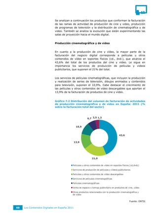 Se analizan a continuación los productos que conforman la facturación
                             de las ramas de actividad de producción de cine y video, producción
                             de programas de televisión y la distribución de cinematográfica y de
                             video. También se analiza la evolución que están experimentando las
                             salas de proyección hacia el mundo digital.


                             Producción cinematográfica y de video


                             En cuanto a la producción de cine y vídeo, la mayor parte de la
                             facturación del negocio digital corresponde a películas u otros
                             contenidos de vídeo en soportes físicos (cd., dvd.), que alcanza el
                             43,6% del total de los productos del cine y vídeo. Le sigue en
                             importancia los servicios de producción de películas y videos
                             publicitarios, que suponen el 21% del total.


                             Los servicios de películas cinematográficas, que incluyen la producción
                             y realización de series de televisión, dibujos animados y contenidos
                             para televisión, suponen el 10,9%. Cabe destacar el crecimiento de
                             las películas y otros contenidos de video descargables que aportan el
                             13,9% de la facturación de productos de cine y video.


                             Gráfico 7.2 Distribución del volumen de facturación de actividades
                             de producción cinematográfica y de vídeo en España: 2011 (%
                             sobre la facturación total del sector)



                                                         6,7 2,5 1,3


                                                10,9


                                                                                          43,6


                                               13,9




                                                              21,0


                                           Películas u otros contenidos de vídeo en soportes físicos (cd,dvd¿)

                                           Servicios de producción de películas y vídeos publicitarios

                                           Películas u otros contenidos de vídeo descargables

                                           Servicios de películas cinematográficas

                                           Películas cinematográficas

                                           Venta de espacio o tiempo publicitario en productos de cine, vídeo

                                           Otros productos relacionados con la producción cinematográfica y
                                           de vídeo


                                                                                                    Fuente: ONTSI


60   Los Contenidos Digitales en España 2011
 