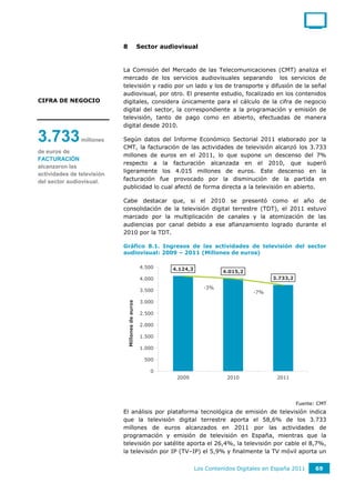 8                       Sector audiovisual


                            La Comisión del Mercado de las Telecomunicaciones (CMT) analiza el
                            mercado de los servicios audiovisuales separando los servicios de
                            televisión y radio por un lado y los de transporte y difusión de la señal
                            audiovisual, por otro. El presente estudio, focalizado en los contenidos
CIFRA DE NEGOCIO            digitales, considera únicamente para el cálculo de la cifra de negocio
                            digital del sector, la correspondiente a la programación y emisión de
                            televisión, tanto de pago como en abierto, efectuadas de manera
                            digital desde 2010.

3.733           millones    Según datos del Informe Económico Sectorial 2011 elaborado por la
                            CMT, la facturación de las actividades de televisión alcanzó los 3.733
de euros de
                            millones de euros en el 2011, lo que supone un descenso del 7%
FACTURACIÓN
                            respecto a la facturación alcanzada en el 2010, que superó
alcanzaron las
                            ligeramente los 4.015 millones de euros. Este descenso en la
actividades de televisión
del sector audiovisual.     facturación fue provocado por la disminución de la partida en
                            publicidad lo cual afectó de forma directa a la televisión en abierto.

                            Cabe destacar que, si el 2010 se presentó como el año de
                            consolidación de la televisión digital terrestre (TDT), el 2011 estuvo
                            marcado por la multiplicación de canales y la atomización de las
                            audiencias por canal debido a ese afianzamiento logrado durante el
                            2010 por la TDT.

                            Gráfico 8.1. Ingresos de las actividades de televisión del sector
                            audiovisual: 2009 – 2011 (Millones de euros)

                                                    4.500     4.124,3                                              0%
                                                                                  4.015,2
                                                    4.000                                          3.733,2         -1%
                                                                           -3%
                                                    3.500                                   -7%                    -2%
                                                    3.000
                                Millones de euros




                                                                                                                   -3%
                                                    2.500
                                                                                                                   -4%
                                                    2.000
                                                                                                                   -5%
                                                    1.500
                                                                                                                   -6%
                                                    1.000

                                                      500                                                          -7%

                                                        0                                                          -8%
                                                               2009                2010              2011




                                                                                                             Fuente: CMT
                            El análisis por plataforma tecnológica de emisión de televisión indica
                            que la televisión digital terrestre aporta el 58,6% de los 3.733
                            millones de euros alcanzados en 2011 por las actividades de
                            programación y emisión de televisión en España, mientras que la
                            televisión por satélite aporta el 26,4%, la televisión por cable el 8,7%,
                            la televisión por IP (TV–IP) el 5,9% y finalmente la TV móvil aporta un


                                                                        Los Contenidos Digitales en España 2011     69
 