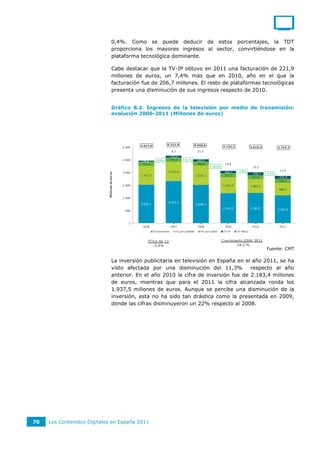 0,4%. Como se puede deducir de estos porcentajes, la TDT
                                                      proporciona los mayores ingresos al sector, convirtiéndose en la
                                   6.000
                                                      plataforma tecnológica dominante.
                                                               4927,9              5322,9                     5050,6
                                                                          8,0%                      -5,1%                          -18,3%      4124,3       -2,6%       4015,3         -7,0%     3733,2
                                                      Cabe destacar que la TV-IP obtuvo en 2011 una facturación de 221,9
                                                                        8,7         21,2
                                                      millones de euros, un 7,4% más que en 2010, año en el que la
                                                                       130,5
                                   5.000              facturación fue de 206,7 millones. El resto de plataformas tecnológicas
                                                                       349,3        160,0
                                                         79,8
                                                      presenta una disminución de sus ingresos respecto de 2010.
                                                                                    346,9
                                                                339,4
                                                                                                                                               18,8
               Millones de euros




                                                                                                                                                                             16,2
                                                      Gráfico 8.2. Ingresos de la televisión por medio de transmisión:
                                                                     1522,0                   166,7                                                                                               13,6
                                   4.000
                                                      evolución 2006-2011 (Millones de euros)              206,7
                                                               1473,7                                           1524,3                         327,5
                                                                                                                                                                           327,0                  221,9

                                                                                                                                                                                                  326,1

                                   3.000                                                                                                      1249,4                    1083,3
                                                                           4.927,9             5.322,9               5.050,6                                                                      984,5
                                                                  5.980                                                                       4.124,3              4.015,3             3.733,2
                                                                                                     8,7                  21,2

                                                                                                    130,5
                                                                  4.980                8,0%         349,3    -5,1%       160,0
                                                                            79,8
                                   2.000                                    339,4                                        346,9                 18,8
                                                                                                                                     -18,3%                         16,2
                                                                                                1.522,0                                                  -2,6%                          13,6
                                                                  3.980              3312,3                                                    166,7
                                           Millones de euros




                                                                                                                                                                     206,7     -7,0%
                                                               3035,1      1.473,7                                  1.524,3                    327,5
                                                                                                                2998,3                                              327,0              221,9
                                                                                                                                                                                       326,1
                                                                  2.980                                                                       2362,0
                                                                                                                                              1.249,4                   2382,2
                                                                                                                                                                   1.083,3                       2187,2
                                   1.000                                                                                                                                               984,5


                                                                  1.980
                                                                                                3.312,3
                                                                           3.035,1                                       2.998,3
                                                                                                                                              2.362,0              2.382,2             2.187,2
                                                                   980
                                      0
                                                                2006                 2007                        2008                          2009                        2010                   2011
                                                                    -20
                                                                            2006                    2007                  2008                 2009                 2010                2011
                                                                             TV terrestre                   TV por satélite                     TV por cable                   TV IP             TV Móvil
                                                                                     TV terrestre      TV por satélite      TV por cable      TV IP     TV Móvil


                                                                                 TCCA 06-11                                                   Crecimiento 2006-2011
                                                                                   -5,4%                                                             -24,2 %
                                                                                                                                                                               Fuente: CMT

                                                      La inversión publicitaria en televisión en España en el año 2011, se ha
                                                      visto afectada por una disminución del 11,3%           respecto al año
                                                      anterior. En el año 2010 la cifra de inversión fue de 2.183,4 millones
                                                      de euros, mientras que para el 2011 la cifra alcanzada ronda los
                                                      1.937,5 millones de euros. Aunque se percibe una disminución de la
                                                      inversión, esta no ha sido tan drástica como la presentada en 2009,
                                                      donde las cifras disminuyeron un 22% respecto al 2008.




70   Los Contenidos Digitales en España 2011
 