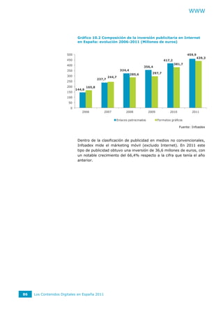 WWW



                              Gráfico 10.2 Composición de la inversión publicitaria en Internet
                              en España: evolución 2006-2011 (Millones de euros)


                       500                                                                                 459,9
                                                                                                                   439,3
                       450                                                                 417,2
                       400                                                                         381,7
                                                                             356,4
                       350                                   324,4
                                                                     285,6        297,7
                       300                           244,7
                                             237,7
                       250
                       200           165,8
                             144,6
                       150
                       100
                        50
                         0
                                2006            2007            2008            2009           2010          2011

                                                         Enlaces patrocinados          Formatos gráficos

                                                                                                      Fuente: Infoadex



                              Dentro de la clasificación de publicidad en medios no convencionales,
                              Infoadex mide el márketing móvil (excluido Internet). En 2011 este
                              tipo de publicidad obtuvo una inversión de 36,6 millones de euros, con
                              un notable crecimiento del 66,4% respecto a la cifra que tenía el año
                              anterior.




86   Los Contenidos Digitales en España 2011
 