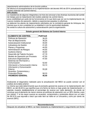 departamento administrativo de la función pública.
Se efectuó el acompañamiento en la implementación del decreto 943 de 2014 (actualización del
modelo estándar de Control interno).
Dificultades
La inasistencia de algunos integrantes a la hora de convocar a las diversas reuniones del comité
de trabajo para la implantación del modelo estándar de control interno.
poca credibilidad por parte de los funcionarios en lo que tiene que ver con la implementación de
nuevos modelos de operación, debido a experiencias pasadas no efectivas.
se elaboran los planes de mejoramiento solicitados por la contraloría general de Antioquia, los
mismos que no son cumplidos en su totalidad ni con la oportunidad deseada;
No existe la cultura de autocontrol y autoevaluación para la organización.
Estado general del Sistema de Control Interno
ELEMENTO DE CONTROL PUNTAJE
Políticas de Operación 36,25
Plan de Mejoramiento 36,25
Autoevaluación Institucional 40,00
Indicadores de Gestión 41,25
Planes y Programas 44,50
Administración de Riesgos 44,50
Auditoría Interna 45,00
Desarrollo del Talento Humano 47,19
Modelo de Operación por Procesos 47,50
Estructura Organizacional 47,50
Sistemas de Información y
Comunicación 52,92
Información y Comunicación Interna 53,13
Información y Comunicación
Externa 55,28
Acuerdos, Compromisos y
Protocolos Éticos 58,33
PROMEDIO GENERAL 46,40
Analizando el diagnostico realizado para la actualización del MECI se puede concluir con el
análisis de la tabla anterior:
La misma que está determinando que el promedio general de avance en la implementación del
MECI, es del 46,40 lo que significa que a la fecha se tiene un bajo grado de implementación, y
además muestra detalladamente el porcentaje de avance por cada elemento, de donde se
concluye que el elemento de menor avance es políticas de operación con un 36% (treinta y seis
por ciento). Y el de mayor avance es acuerdos, compromisos y protocolos éticos con un valor
de 58,33 lo que equivale a decir que este ítem se halla en un cincuenta y ocho por ciento de
avance (58%).
Recomendaciones
Después de actualizar el MECI, se hace necesaria su implementación y seguimiento con forme
 