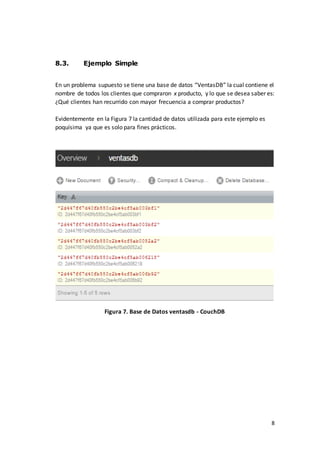Apache CouchDB | DOCX