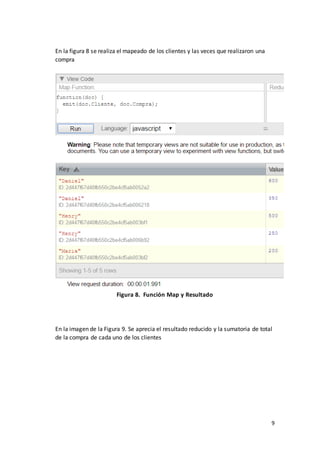 Apache CouchDB | DOCX