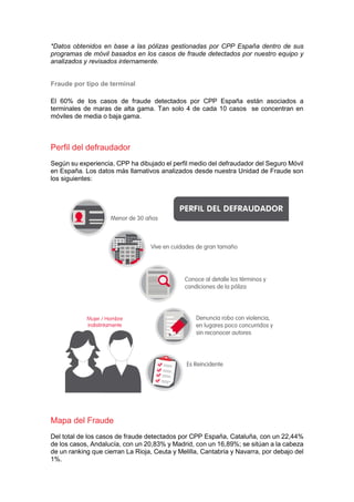 *Datos obtenidos en base a las pólizas gestionadas por CPP España dentro de sus
programas de móvil basados en los casos de fraude detectados por nuestro equipo y
analizados y revisados internamente.
Fraude por tipo de terminal
El 60% de los casos de fraude detectados por CPP España están asociados a
terminales de maras de alta gama. Tan solo 4 de cada 10 casos se concentran en
móviles de media o baja gama.
Perfil del defraudador
Según su experiencia, CPP ha dibujado el perfil medio del defraudador del Seguro Móvil
en España. Los datos más llamativos analizados desde nuestra Unidad de Fraude son
los siguientes:
Mapa del Fraude
Del total de los casos de fraude detectados por CPP España, Cataluña, con un 22,44%
de los casos, Andalucía, con un 20,83% y Madrid, con un 16,89%; se sitúan a la cabeza
de un ranking que cierran La Rioja, Ceuta y Melilla, Cantabria y Navarra, por debajo del
1%.
 