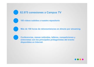 82.975 conexiones a Campus TV

185 vídeos subidos a nuestro repositorio



Más de 150 horas de retransmisiones en directo por streaming



Conferencias, mesas redondas, talleres, competiciones y
entrevistas con los principales protagonistas del evento
disponibles en Internet.
 