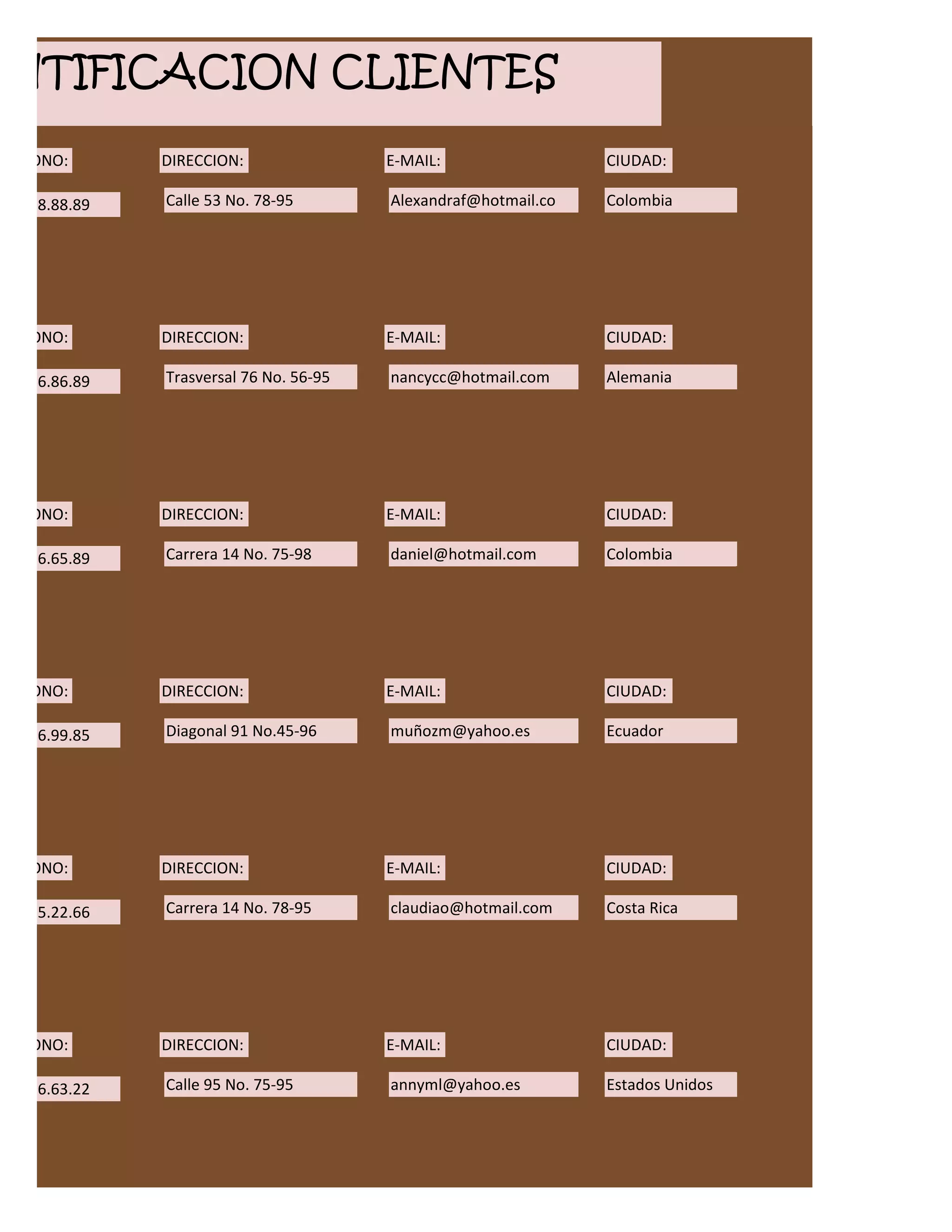 ENTIFICACION CLIENTES
ELEFONO:       DIRECCION:                E-MAIL:                 CIUDAD:

12.788.88.89   Calle 53 No. 78-95        Alexandraf@hotmail.co   Colombia




ELEFONO:       DIRECCION:                E-MAIL:                 CIUDAD:

21.686.86.89   Trasversal 76 No. 56-95   nancycc@hotmail.com     Alemania




ELEFONO:       DIRECCION:                E-MAIL:                 CIUDAD:

15.896.65.89   Carrera 14 No. 75-98      daniel@hotmail.com      Colombia




ELEFONO:       DIRECCION:                E-MAIL:                 CIUDAD:

00.566.99.85   Diagonal 91 No.45-96      muñozm@yahoo.es         Ecuador




ELEFONO:       DIRECCION:                E-MAIL:                 CIUDAD:

16.895.22.66   Carrera 14 No. 78-95      claudiao@hotmail.com    Costa Rica




ELEFONO:       DIRECCION:                E-MAIL:                 CIUDAD:

18.756.63.22   Calle 95 No. 75-95        annyml@yahoo.es         Estados Unidos
 