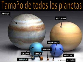 JÚPITER

                                     SATURNO




                               MERCURIO


                            MARTE
            URANO   VENUS
                                          NEPTUNO
          TIERRA                               PLUTÓN
 