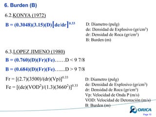 Page 10
6. Burden (B)
B = (0.3048)(3.15)(D)[de/dr]0.33
6.2.KONYA (1972)
D: Diametro (pulg)
de: Densidad de Explosivo (gr/cm3)
dr: Densidad de Roca (gr/cm3)
B: Burden (m)
B = (0.760)(D)(Fr)(Fe)……D < 9 7/8
6.3.LOPEZ JIMENO (1980)
D: Diametro (pulg)
de: Densidad de Explosivo (gr/cm3)
dr: Densidad de Roca (gr/cm3)
Vp: Velocidad de Onda P (m/s)
VOD: Velocidad de Detonación (m/s)
B: Burden (m)
B = (0.684)(D)(Fr)(Fe)…....D > 9 7/8
Fr = [(2.7)(3500)/(dr)(Vp)]0.33
Fe = [(de)(VOD2
)/(1.3)(36602
)]0.33
 