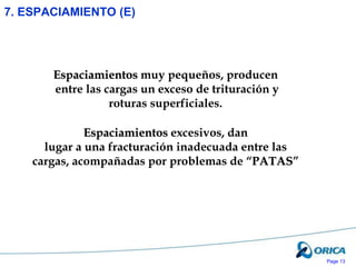 Page 13
Espaciamientos excesivos, dan
lugar a una fracturación inadecuada entre las
cargas, acompañadas por problemas de “PATAS”
Espaciamientos muy pequeños, producen
entre las cargas un exceso de trituración y
roturas superficiales.
7. ESPACIAMIENTO (E)
 