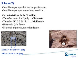 Page 20
9.Taco (T)
Gravilla mejor que detritus de perforación.
Gravilla mejor que retenedores cónicos.
Características de la Gravilla:
•Tamaño: entre 1 a 2 pulg….Chiapetta
•Tamaño: Ø/10 ó Ø/15……..McKenzie
•Harneado (sin finos)
•Material anguloso, no redondeado.
Escala = 8.6 cm =3.4 pulg
P80 = 3.9 cm = 1.6 pulg
 
