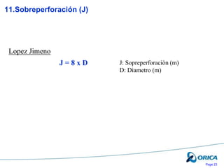 Page 23
J = 8 x D
Lopez Jimeno
J: Sopreperforación (m)
D: Diametro (m)
11.Sobreperforación (J)
 