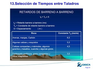 Page 24
13.Selección de Tiempos entre Taladros
 