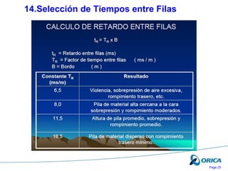 Page 25
14.Selección de Tiempos entre Filas
 