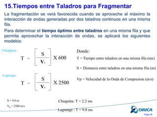Page 26
15.Tiempos entre Taladros para Fragmentar
La fragmentación se verá favorecida cuando se aproveche al máximo la
interacción de ondas generadas por dos taladros continuos en una misma
fila.
Para determinar el tiempo óptimo entre taladros en una misma fila y que
permita aprovechar la interacción de ondas, se aplicará los siguientes
modelos:
Chiappeta:
Lagrange:
T =
S
VP
X 600
T =
S
VP
X 2500
Donde:
T = Tiempo entre taladros en una misma fila (ms)
S = Distancia entre taladros en una misma fila (m)
Vp = Velocidad de la Onda de Compresion (m/s)
S = 9.0 m
Vp = 2500 m/s
Chiapetta: T = 2.2 ms
Lagrange : T = 9.0 ms
 