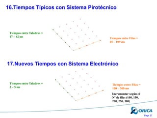 Page 27
16.Tiempos Típicos con Sistema Pirotécnico
Tiempos entre Taladros =
17 – 42 ms Tiempos entre Filas =
65 – 109 ms
17.Nuevos Tiempos con Sistema Electrónico
Tiempos entre Filas =
100 – 300 ms
Incrementar según el
Nº de filas (100, 150,
200, 250, 300)
Tiempos entre Taladros =
2 – 5 ms
 