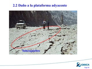 Page 38
2.2 Daño a la plataforma adyacente
Sobrequiebre
 