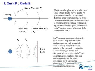 Page 4
2. Onda P y Onda S
Crushing
Shear Wave
Vs = ½ Vp
Compression Wave
Vp
Shock Wave >>> Vp
Al detonar el explosivo, se produce una
Onda Shock mucho mayor que la Vp,
generando dentro de 2 a 4 veces el
diámetro una pulverización de la roca;
cuando esta Onda Shock se estandariza se
le conoce como la onda de compresión
Vp, inmediatamente aparece la onda de
corte Vs mas o menos a la mitad de la
velocidad de la Vp.
La Vp genera una compresión en la
roca creando pequeñas fracturas
radiales, esto se verá favorecido
cuando existe una cara libre, se
reflejaran las ondas de compresión
como tensión generando mas
fracturas, al encontrase con la Vs se
extenderá estas fracturas para que
conjuntamente con los gases
generados por la detonación
produzcan la fragmentación y
movimiento del material.
Vs
Vp
Free
Face
 