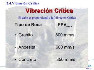 Page 41
El daño es proporcional a la Vibración Crítica
2.4.Vibración Critica
 