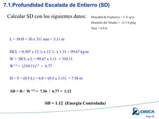 Page 58
Densidad de Explosivo = 1.31 g/cc
Diametro del Taladro = 12 1/4 pulg
Taco = 6.0 m
7.1.Profundidad Escalada de Entierro (SD)
Calcular SD con los siguientes datos:
L = 10 Ø = 10 x 311 mm = 3.11 m
DCL = 0.507 x 12 ¼ x 12 ¼ x 1.31 = 99.67 kg/m
W = DCL x L = 99.67 x 3.11 = 310.11
W1/3 = (310.11)1/3 = 6.77
D = T + (0.5 L) = 6.0 + (0.5 x 3.11) = 7.56 m
SD = D / W 1/3 = 7.56 / 6.77 = 1.12
SD = 1.12 (Energía Controlada)
 