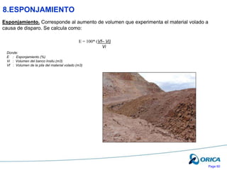 Page 60
Esponjamiento. Corresponde al aumento de volumen que experimenta el material volado a
causa de disparo. Se calcula como:
E = 100* (Vf– Vi)
Vi
Donde:
E : Esponjamiento (%)
Vi : Volumen del banco Insitu (m3)
Vf : Volumen de la pila del material volado (m3)
8.ESPONJAMIENTO
 