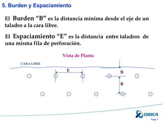 Page 7
El Espaciamiento “E” es la distancia entre taladros de
una misma fila de perforación.
El Burden “B” es la distancia mínima desde el eje de un
taladro a la cara libre.
CARA LIBRE
E B
Vista de Planta
B
5. Burden y Espaciamiento
 