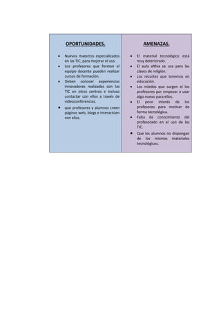 OPORTUNIDADES.
 Nuevos maestros especializados
en las TIC, para mejorar el uso.
 Los profesores que forman el
equipo docente pueden realizar
cursos de formación.
 Deben conocer experiencias
innovadores realizadas con las
TIC en otros centros e incluso
contactar con ellos a través de
videoconferencias.
 que profesores y alumnos creen
páginas web, blogs e interactúen
con ellas.
AMENAZAS.
 El material tecnológico está
muy deteriorado.
 El aula althia se usa para las
clases de religión.
 Los recortes que tenemos en
educación.
 Los miedos que surgen el los
profesores por empezar a usar
algo nuevo para ellos.
 El poco interés de los
profesores para motivar de
forma tecnológica.
 Falta de conocimiento del
profesorado en el uso de las
TIC.
 Que los alumnos no dispongan
de los mismos materiales
tecnológicos.
 