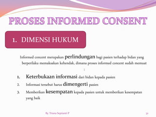 Informed concent merupakan perlindungan bagi pasien terhadap bidan yang
berperilaku memaksakan kehendak, dimana proses informed concent sudah memuat
:
1. Keterbukaan informasi dari bidan kepada pasien
2. Informasi tersebut harus dimengerti pasien
3. Memberikan kesempatan kepada pasien untuk memberikan kesempatan
yang baik
1. DIMENSI HUKUM
By. Triana Septianti P 32
 