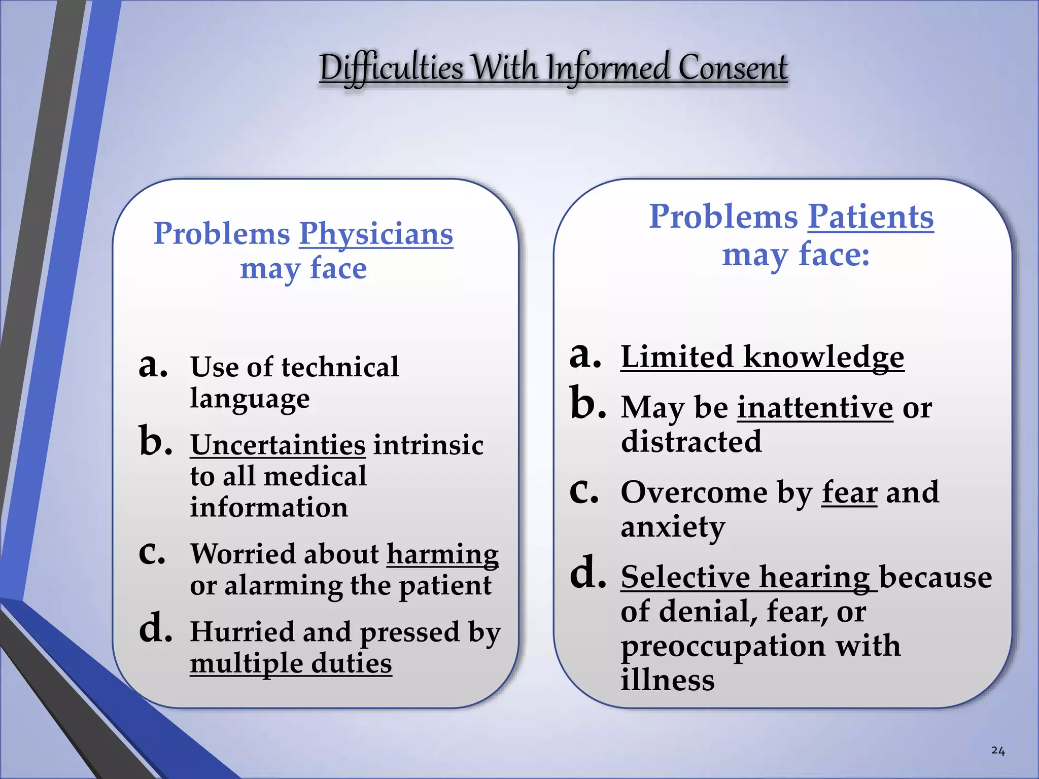 Informed consent in Clinical Trials | PPTX