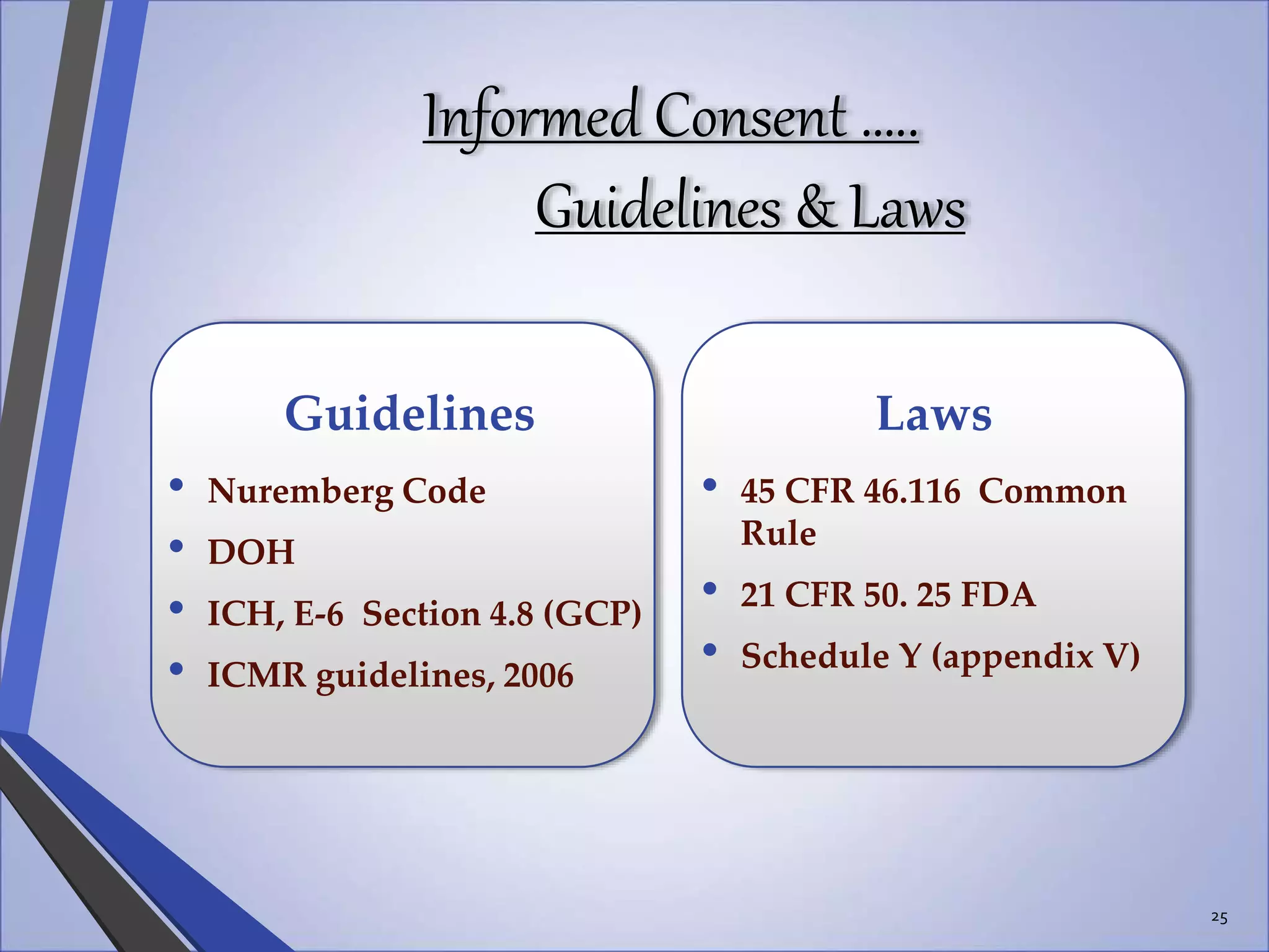 Informed consent in Clinical Trials | PPTX