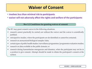 Complex Waiver Process Incon INFORMED CONSENT PROCESS IN MEDICAL RESEARCH | PDF