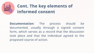 Limiting Informed Consent Informed Consent and how to apply it .pptx
