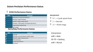 Moderate Performance Status Comprehensive Overview of Informed Consent and Pre-Surgical Performance ...