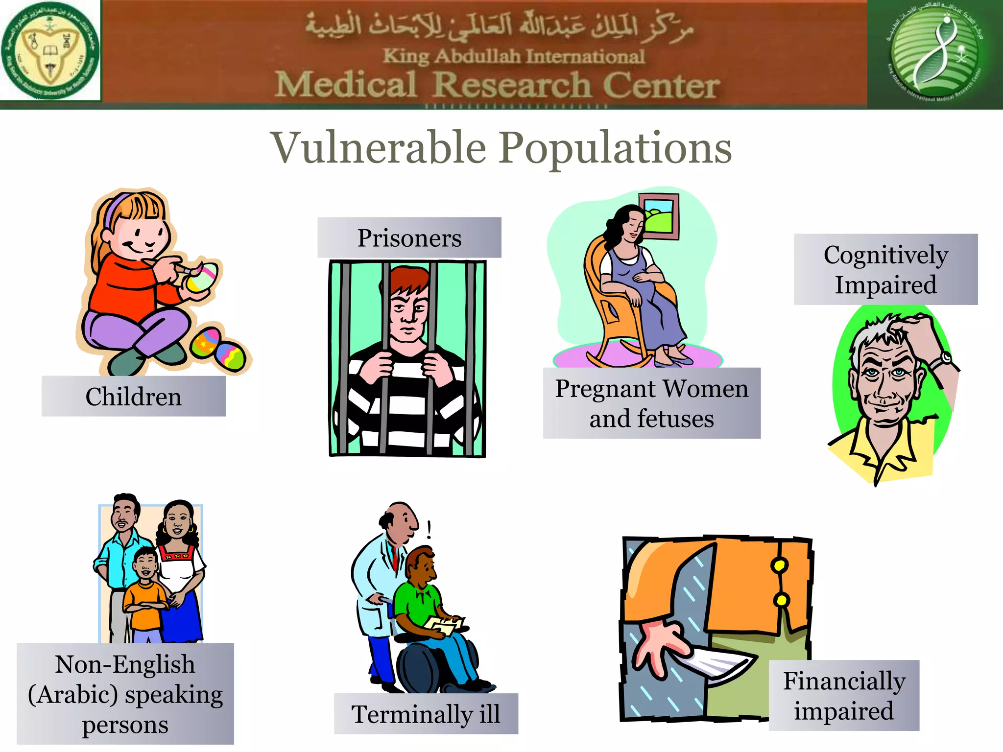 Vulnerable Populations
Children
Prisoners
Non-English
(Arabic) speaking
persons
Pregnant Women
and fetuses
Cognitively
Impaired
Financially
impairedTerminally ill
 