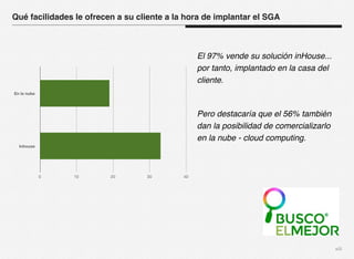 xiii 
Qué facilidades le ofrecen a su cliente a la hora de implantar el SGA 
El 97% vende su solución inHouse... 
por tanto, implantado en la casa del 
cliente. 
Pero destacaría que el 56% también 
dan la posibilidad de comercializarlo 
en la nube - cloud computing. 
En la nube 
Inhouse 
0 10 20 30 40 
 