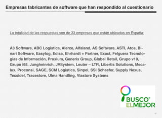 vi 
Empresas fabricantes de software que han respondido al cuestionario 
La totalidad de las respuestas son de 33 empresas que están ubicadas en España: 
A3 Software, ABC Logística, Alerce, Alfaland, AS Software, ASTI, Atos, Bi-nari 
Software, Easylog, Edisa, Ehrhardt + Partner, Exact, Felguera Tecnolo-gías 
de Información, Proxium, Generix Group, Global Retail, Grupo v10, 
Grupo i68, Jungheinrich, JVSystem, Leuter – LTR, Libertis Solutions, Meca-lux, 
Proconsi, SAGE, SCM Logística, Sinpel, SSI Schaefer, Supply Nexus, 
Tecsidel, Tracestore, Ulma Handling, Viastore Systems 
 